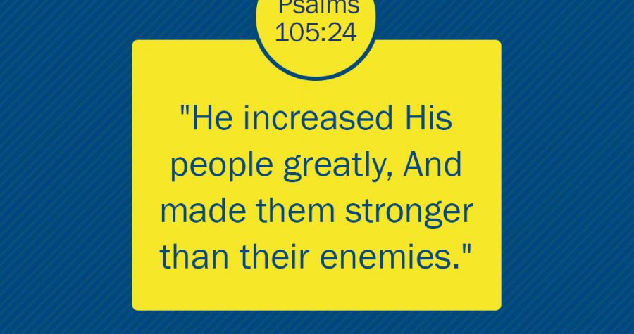 Word For Faith – May 28, 2020